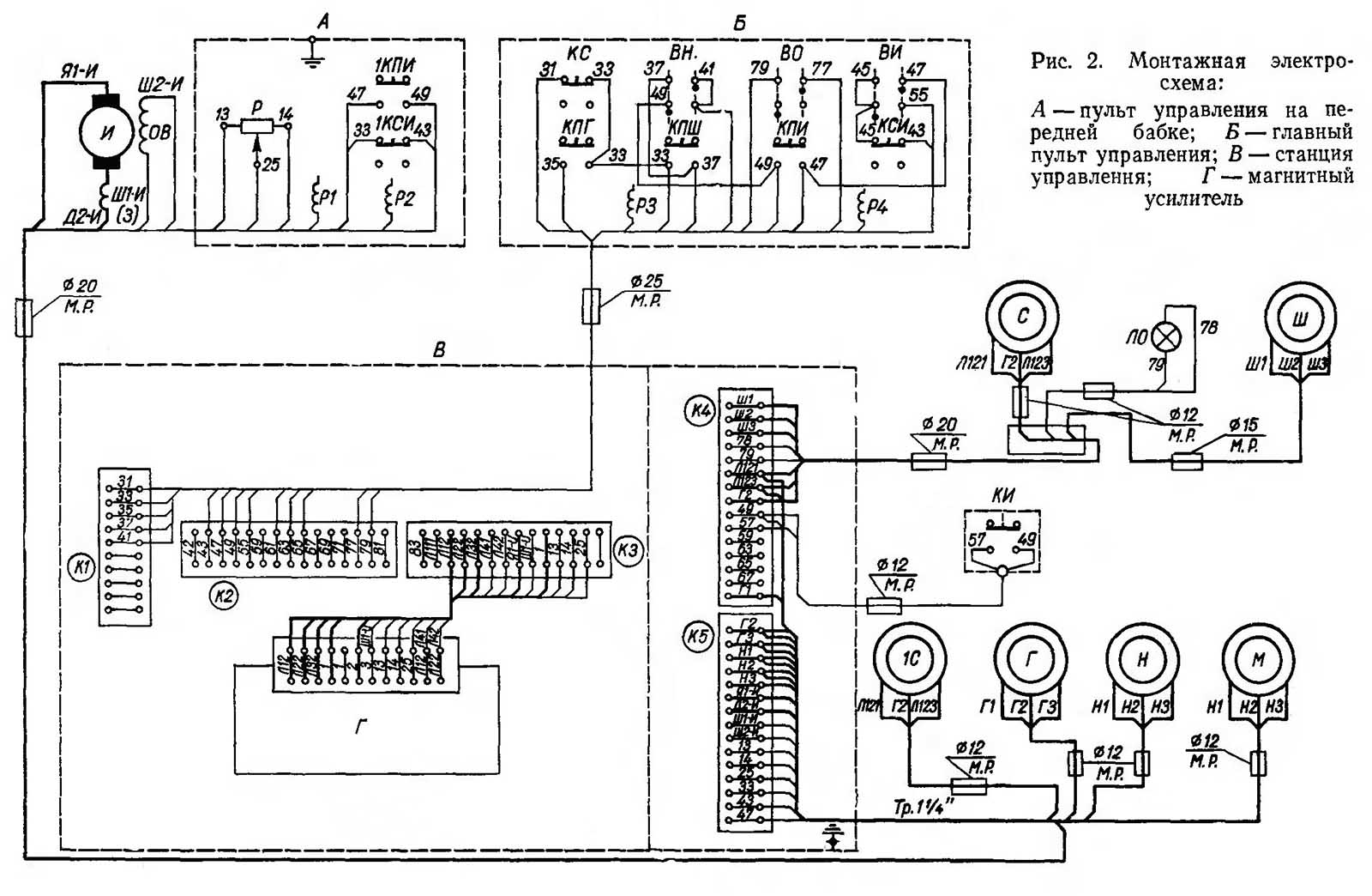 Монтажна електросхема круглошліфувального верстата 3А151